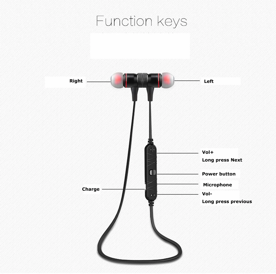 Беспроводные Bluetooth 4,0 наушники спортивные HiFi стереогарнитура с микрофоном для iPhone Xiaomi samsung