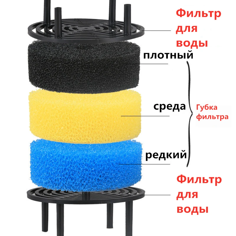 Канистра фильтр w/губка внутри канистра аквариумный фильтр с насосом ультра-тихий 20-120L бак HW602B HW603B
