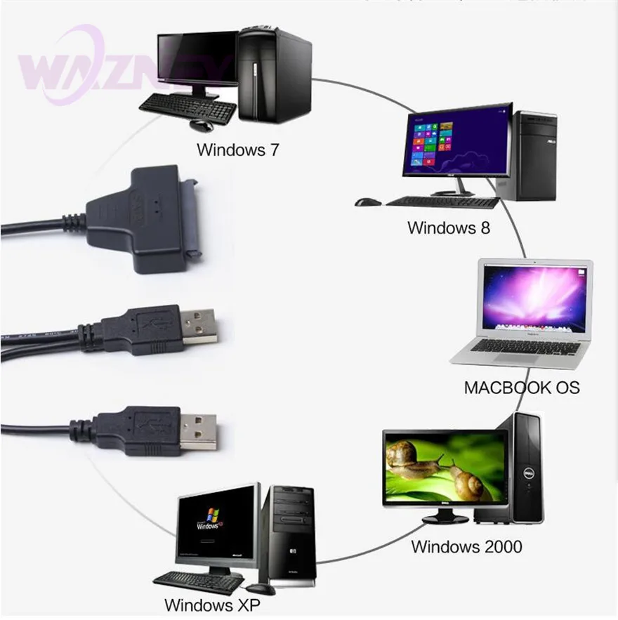 USB TO SATA---6