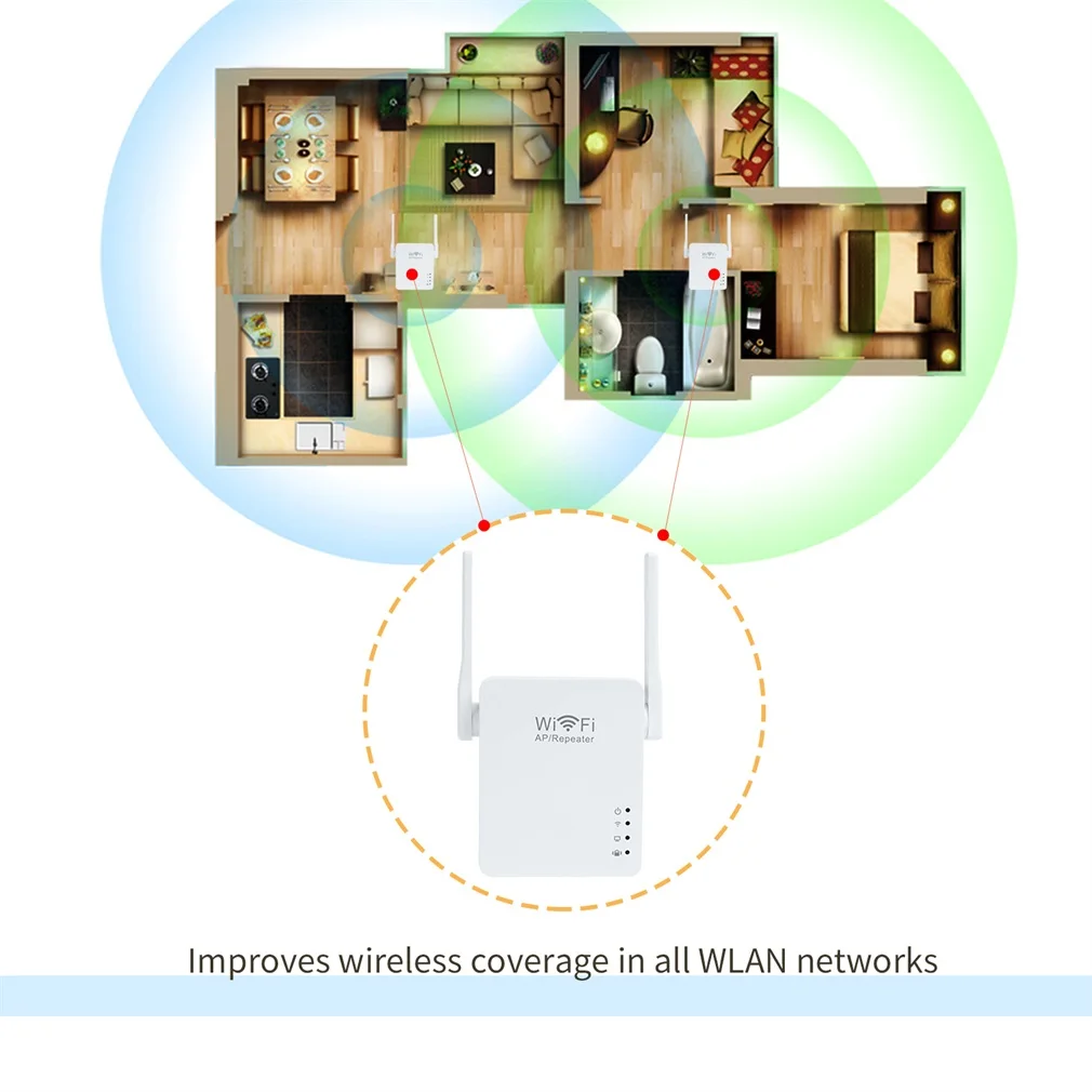 Белый WiFi расширитель диапазона беспроводной 300 Мбит/с AP/ретранслятор две антенны USB порт США ЕС Великобритания компактный мини размер