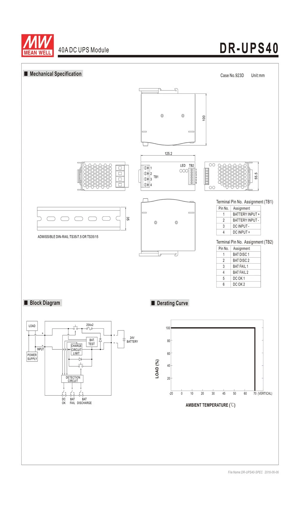 DR-UPS40-SPEC__2