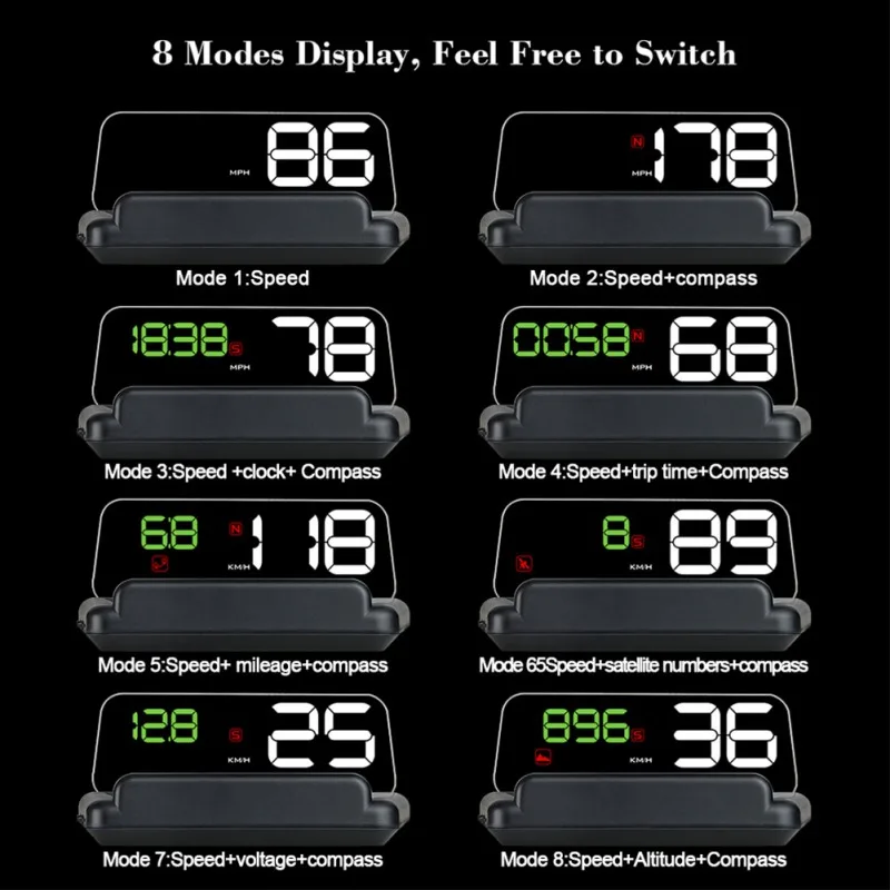 

Hud T900 GPS Head Up Display Projector Digital Car Speed Projector On-Board Computer Fuel Mileage