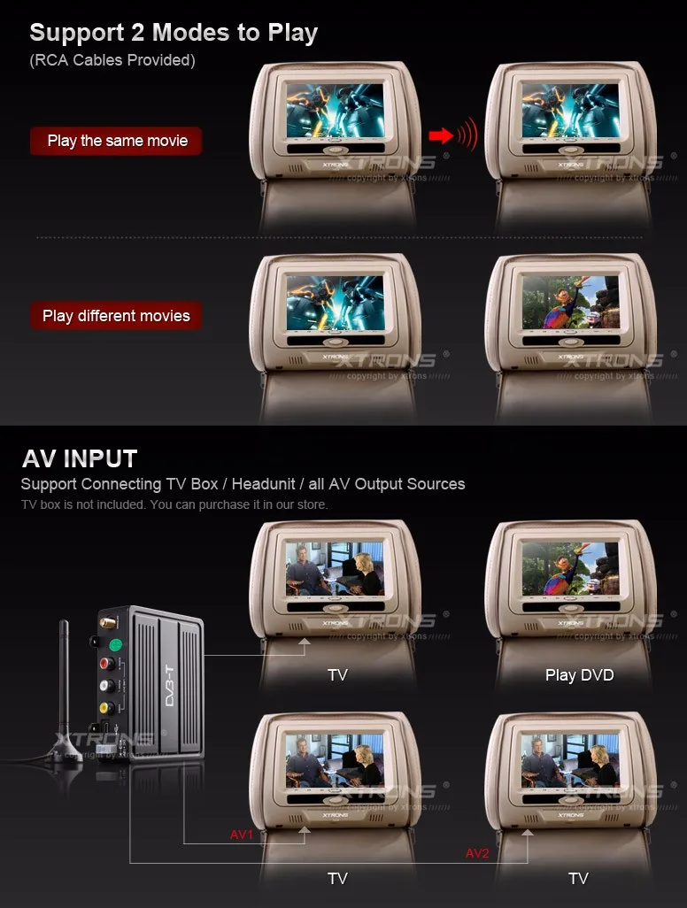 Perfect 2x7" Beige Headrest Car Monitor with DVD Function & USB SD FM Transmitter IR Transmitter & 2 IR Headphones(Black&Grey Optional) 4