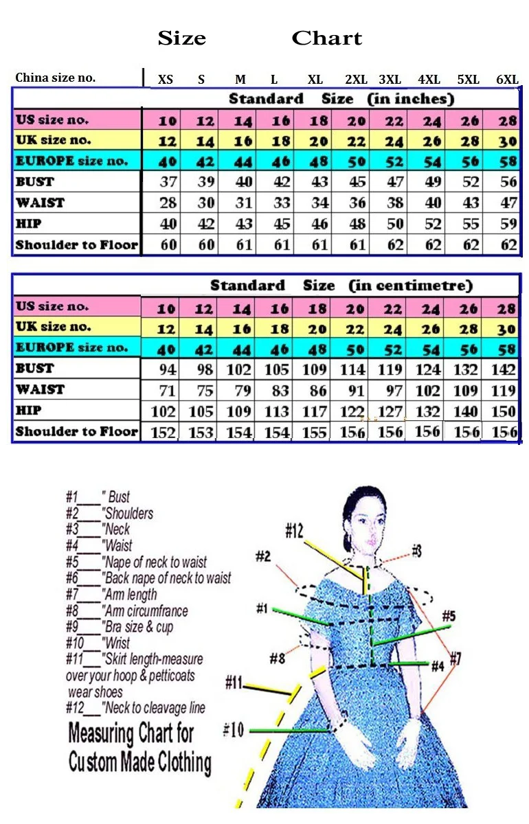 sizechart