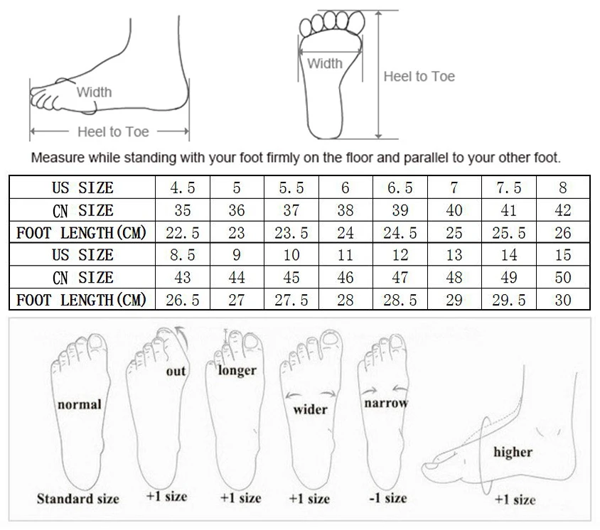 Размер кроссовок для бега. Как выбрать размер кроссовок для бега. 5 us размерная сетка. Размер беговых кроссовок. Что такое пронация в обуви.