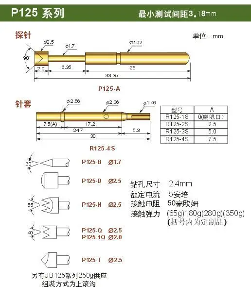 

FREE SHIPPING 100PCS/LOT P125-Q 33.35MM TWO PART SPRING FUNCTION TEST PROBES, POGO Pin Connector