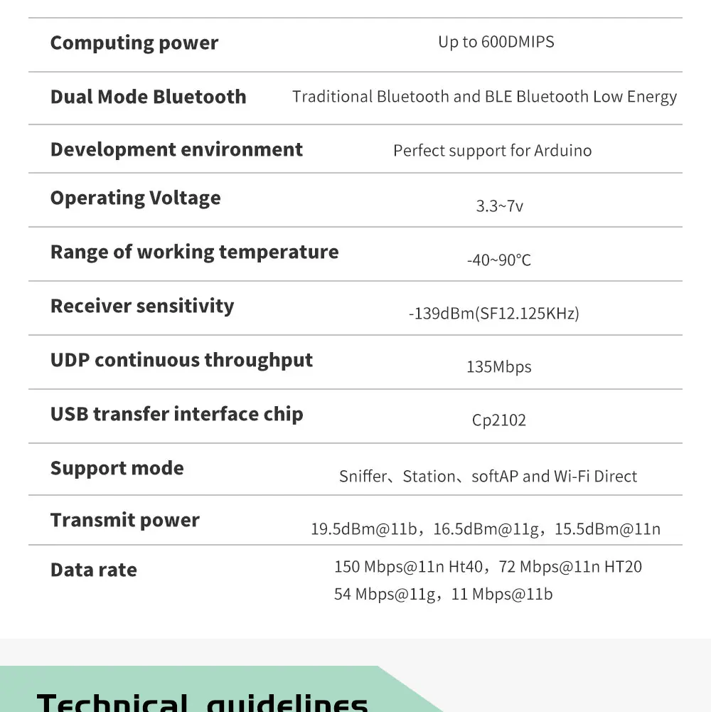 868 МГц-915 МГц SX1276 ESP32 LoRa 0,96 дюймовый синий oled-дисплей Bluetooth wifi комплект LoRa 32 модуль IOT макетная плата для Arduino