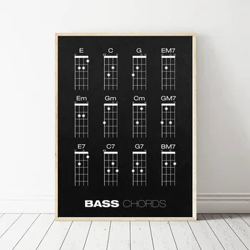 

Bass Chord Art Silk Fabric Poster Home Wall Decor Painting 24x36 Inches