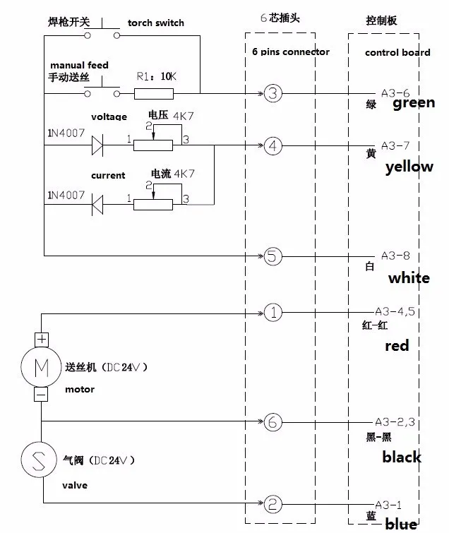 JKT (IGBT