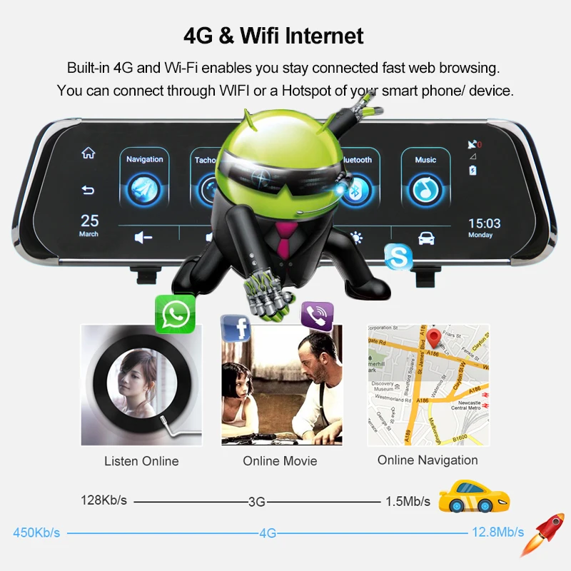  Anstar 10'' 4G Car RearView Mirror DVR Android 5.1 WiFi ADAS GPS HD 1080P Video Recorder Dash Cam A