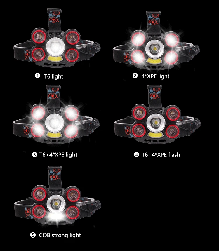 Ультра яркий налобный фонарь 5* T6 светодиодный налобный светильник с 4 режимами масштабирования Головной фонарь перезаряжаемый налобный светильник с 2*18650 зарядным устройством