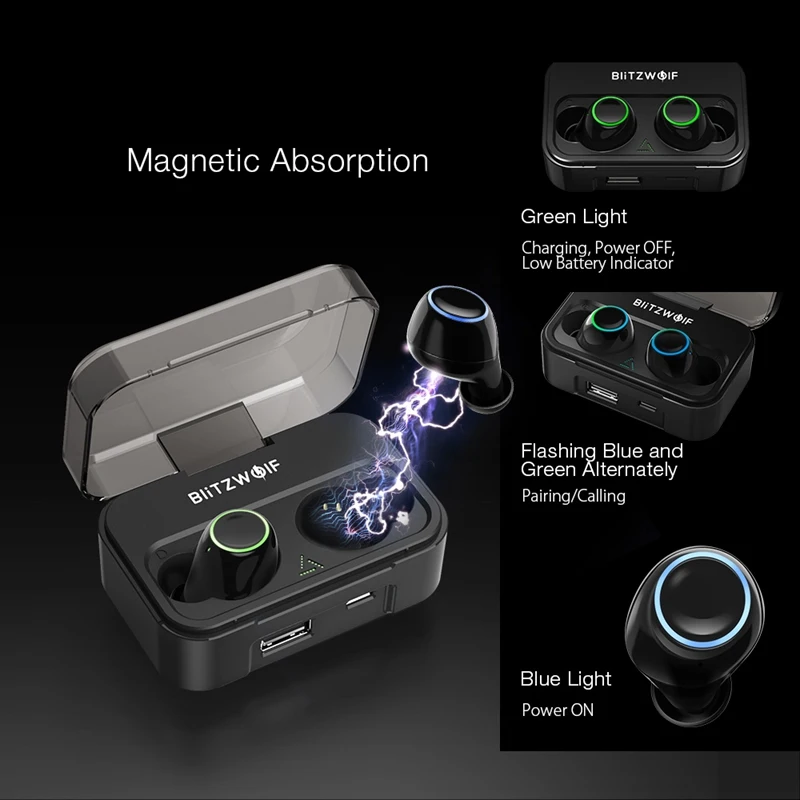 Tanie Blitzwolf BW FYE3 oryginalne słuchawki bezprzewodowe bluetooth 5.0 słuchawki 6mm radio hifi dwustronne połączenia z 2600mAh Power Bank IPX6 wodoodporna
