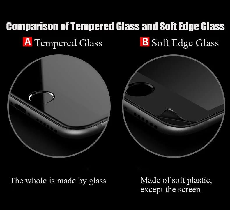 TOMKAS Glass For iPhone 7 8 Screen Protectors 4D Round Curved Edge Full Cover Protective For iPhone 7 8 Plus Tempered Glass