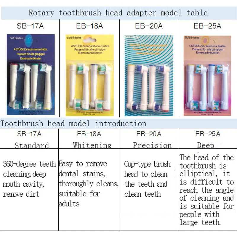 4 шт. сменные насадки для зубных щеток для гигиены полости рта B Cross Floss Precision мягкая щетина беспошлинная электрическая зубная щетка головки