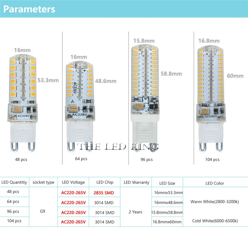 10 шт./лот супер яркий мини G9 светодиодный светильник 3014SMD 9 Вт 64 светодиодный теплый белый неполярный светодиодный светильник