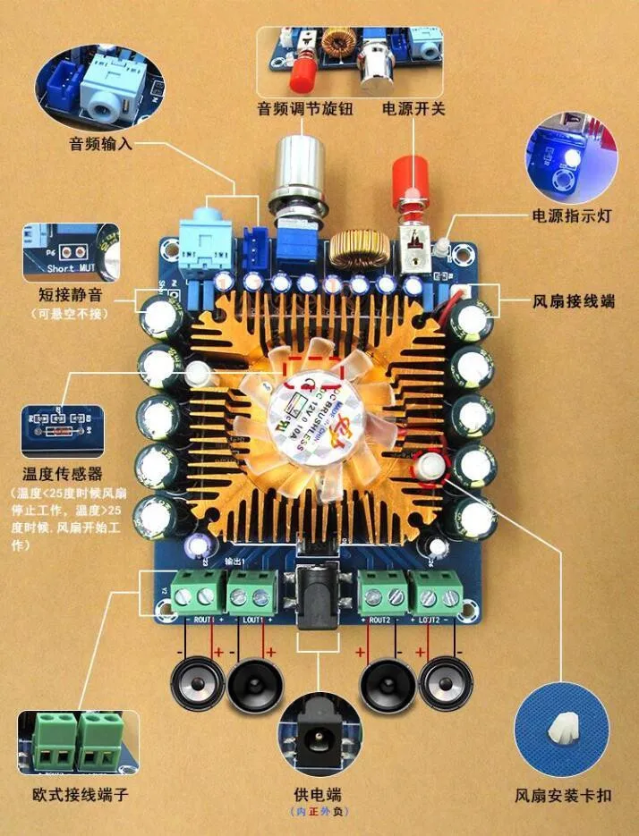 TDA7850 amplifier board 4 channel Power Audio amplifier board 4*50W For Car Speaker