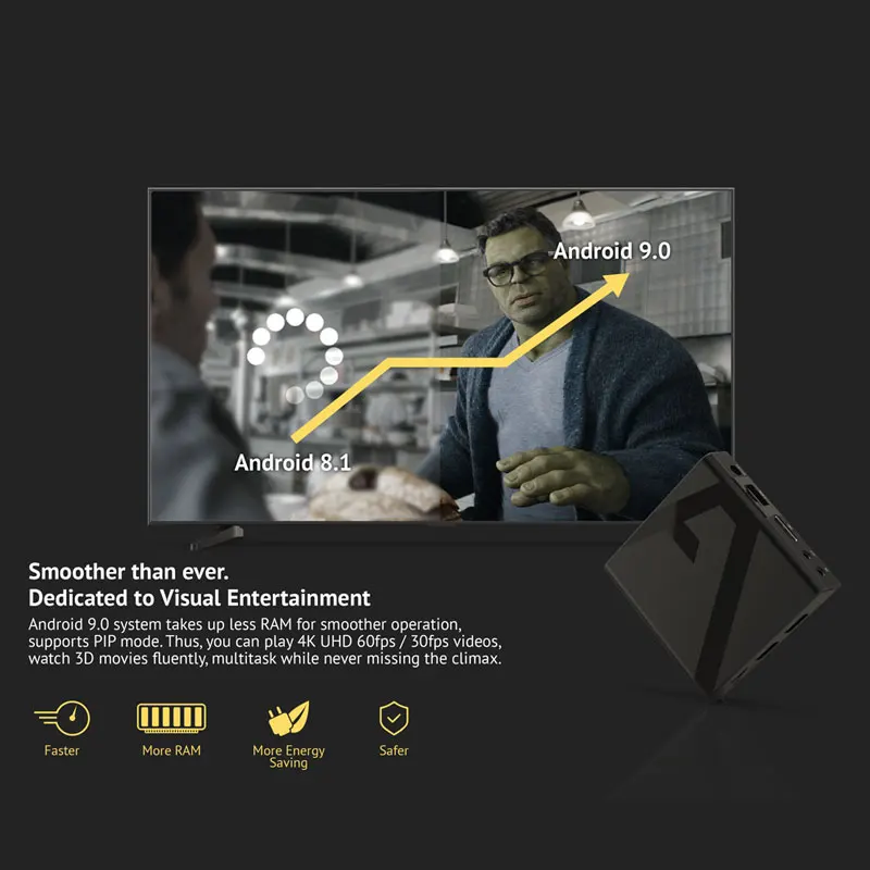 Android tv BOX A968 Android 9,0 Amlogic S905W медиаплеер 2 Гб 16 Гб четырехъядерный wifi 4 к H.265 видео HD DTS 100 м смарт-приставка