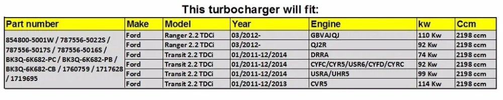 Турбокомпрессор Garrett GTB1749V 787556-5017 S/5016 S для Ford TRANSIT/Ranger 2,2 TDCI BK3Q6K682PC BK3Q6K682PB BK3Q6K682CB