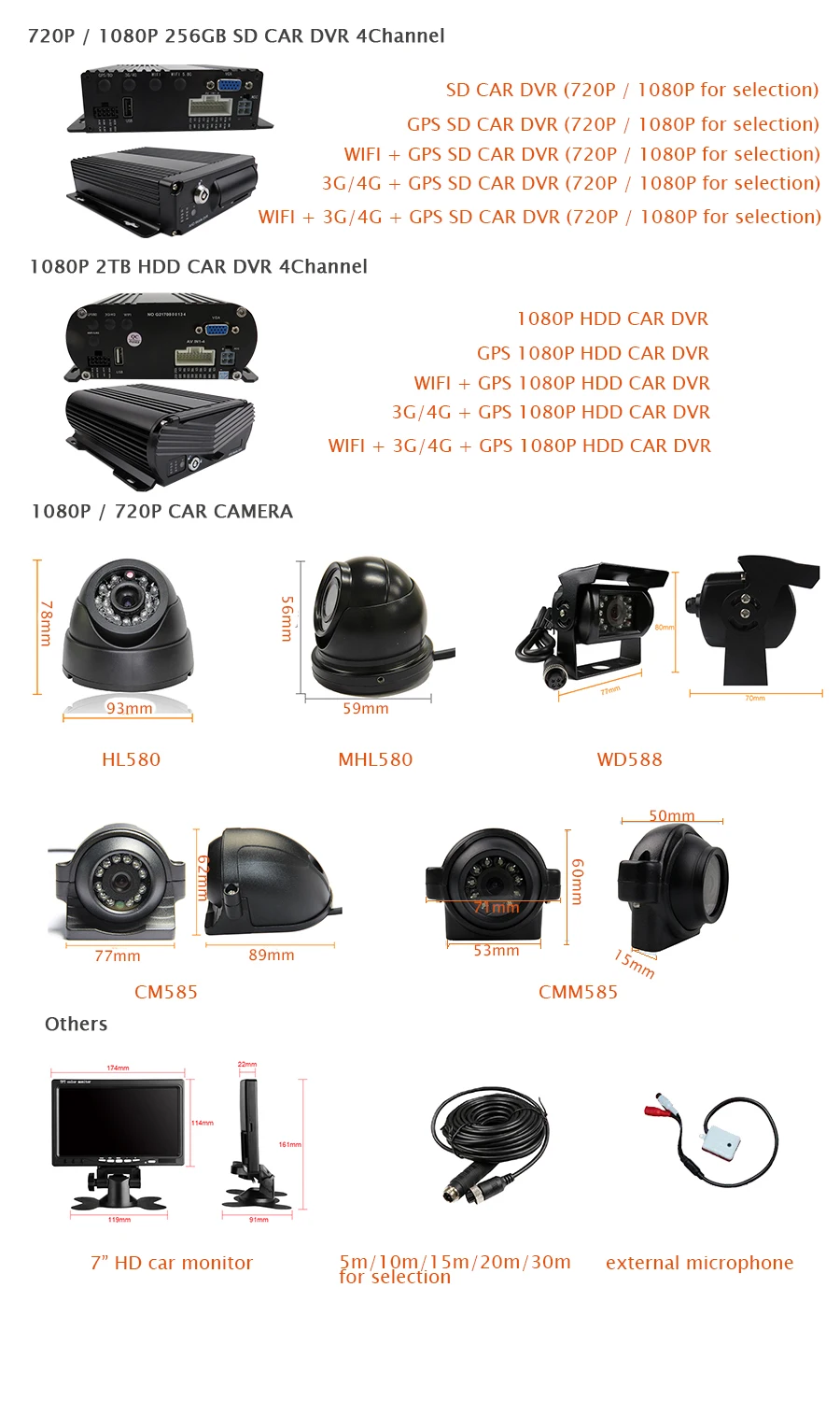 car dvr items