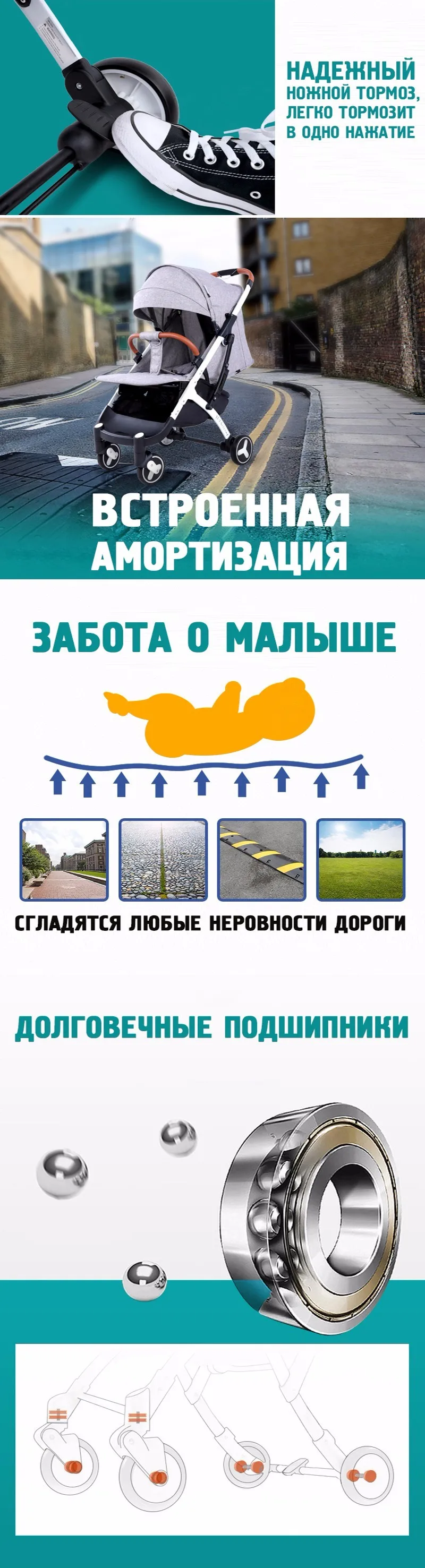 YOYAPLUS 3 детская прогулочная коляска складной зонт автомобиль может сидеть может лежать ультра-легкий портативный на самолете Россия почта