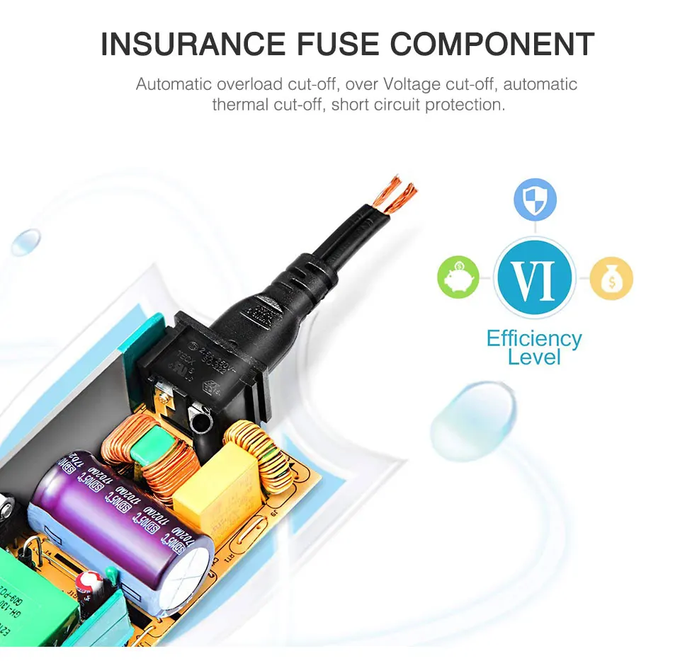 Экспресс- 12V 1A 2A 3A 4A 5A 6A 7A 8A 10A светодиодный Питание AC110-240V UK/US/EU/AU штекер адаптера для 2811 5050 3528 Светодиодные ленты светильник