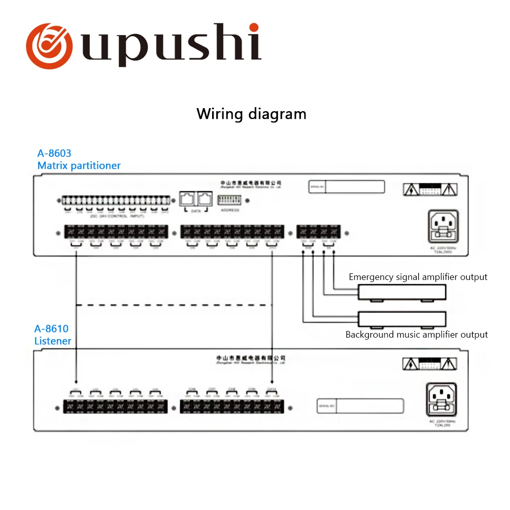 OUPUSHI A-8610 устройство для вещания детектор со встроенным активным монитором Рога для системы pa