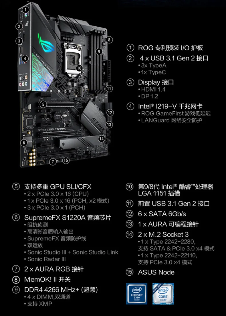 ASUS ROG STRIX Z390-F игровая доска поддерживает I9 9900K 9700K б/у 95% Новинка