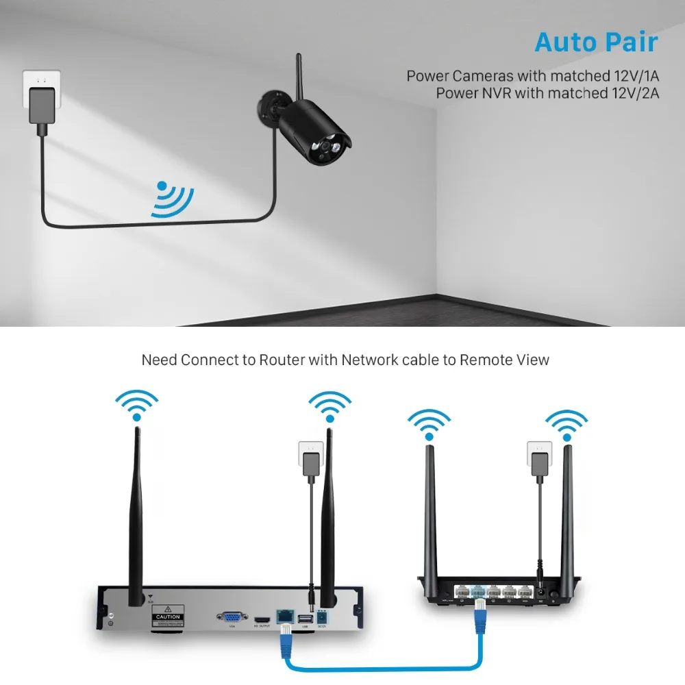 Беспроводной NVR 1080P HD наружная система камер домашней безопасности 4CH CCTV видео наблюдение NVR комплект 960P Wifi камера комплект черный besder