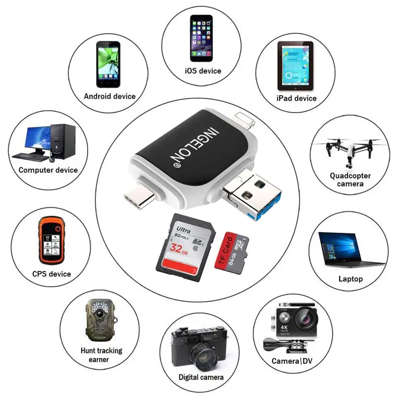 3 в 1 флэш-накопитель USB Micro SD и TF смарт-кард-ридер адаптер для iPhone 5 6 7 8 для iPad Macbook Air Android камера