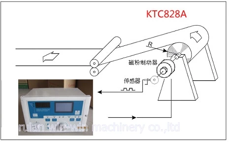 KTC 828A автоматический регулятор напряжения магнитный порошковый тормоз сцепления