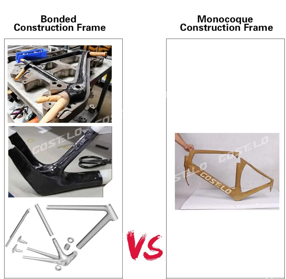 Cheap Full Carbon Road Bike Frame 880g Light carbon fiber bicycle frame fork seatpost clamp XXS XS S M 3