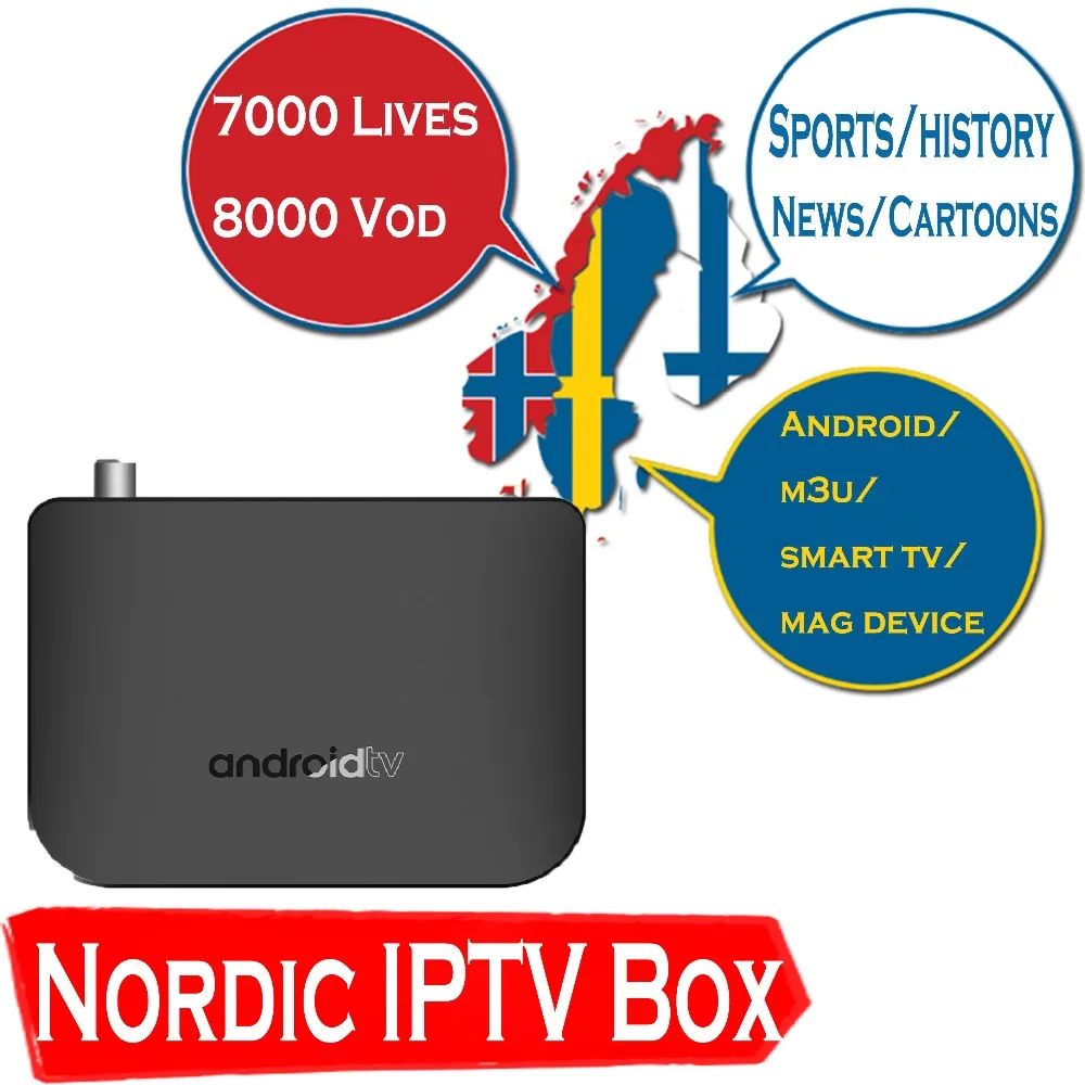 

M8S PLUS DVB-T2/T Android 7.1 TV Box 1GB 8GB 4K with 7000 Lives 7000 VOD Sweden Swiss Switzerland Dutch Europe IPTV Set top Box