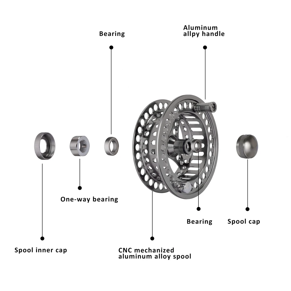 Goture CNC يطير الصيد بكرة الغيار بكرة 3/4 5/6 7/8 9/10 بالوزن ماكينة بتحكم رقمي بالكمبيوتر قطع الألومنيوم ل يطير الصيد