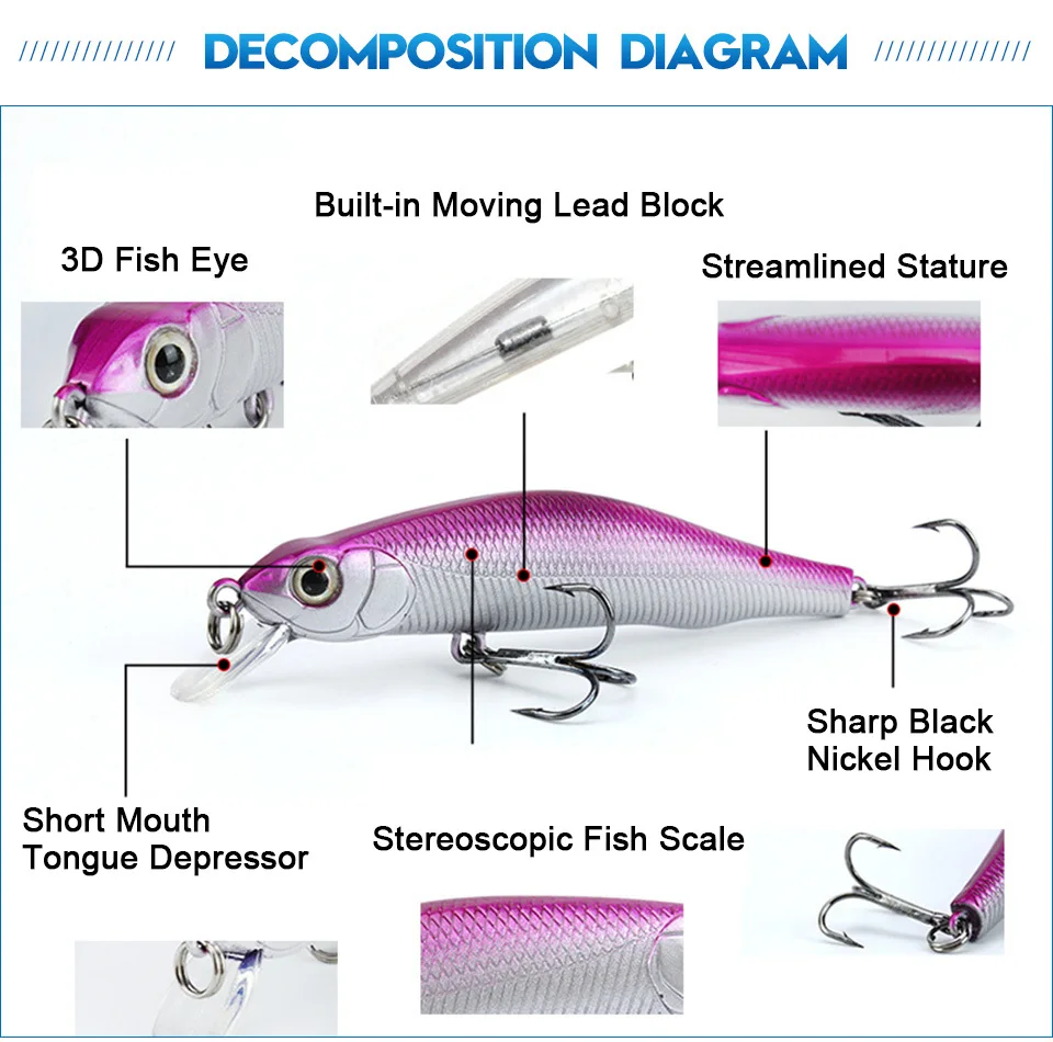 GLUREE-9cm-8.5g-ABS-Fishing-Lures-Minnow-Hard-Bait-Multicolor-Crankbait-3D-Eyes-Short-Tongue-Artificial-Baits-Fishing-Tackle_04