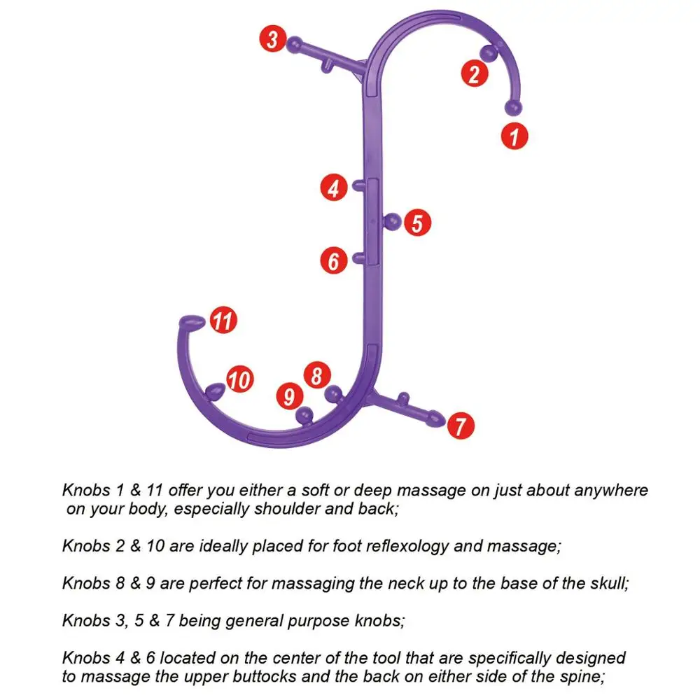 New Thera Cane Back Hook Massager Neck Self Muscle Pressure Stick Tools Manuel Trigger Point Massage