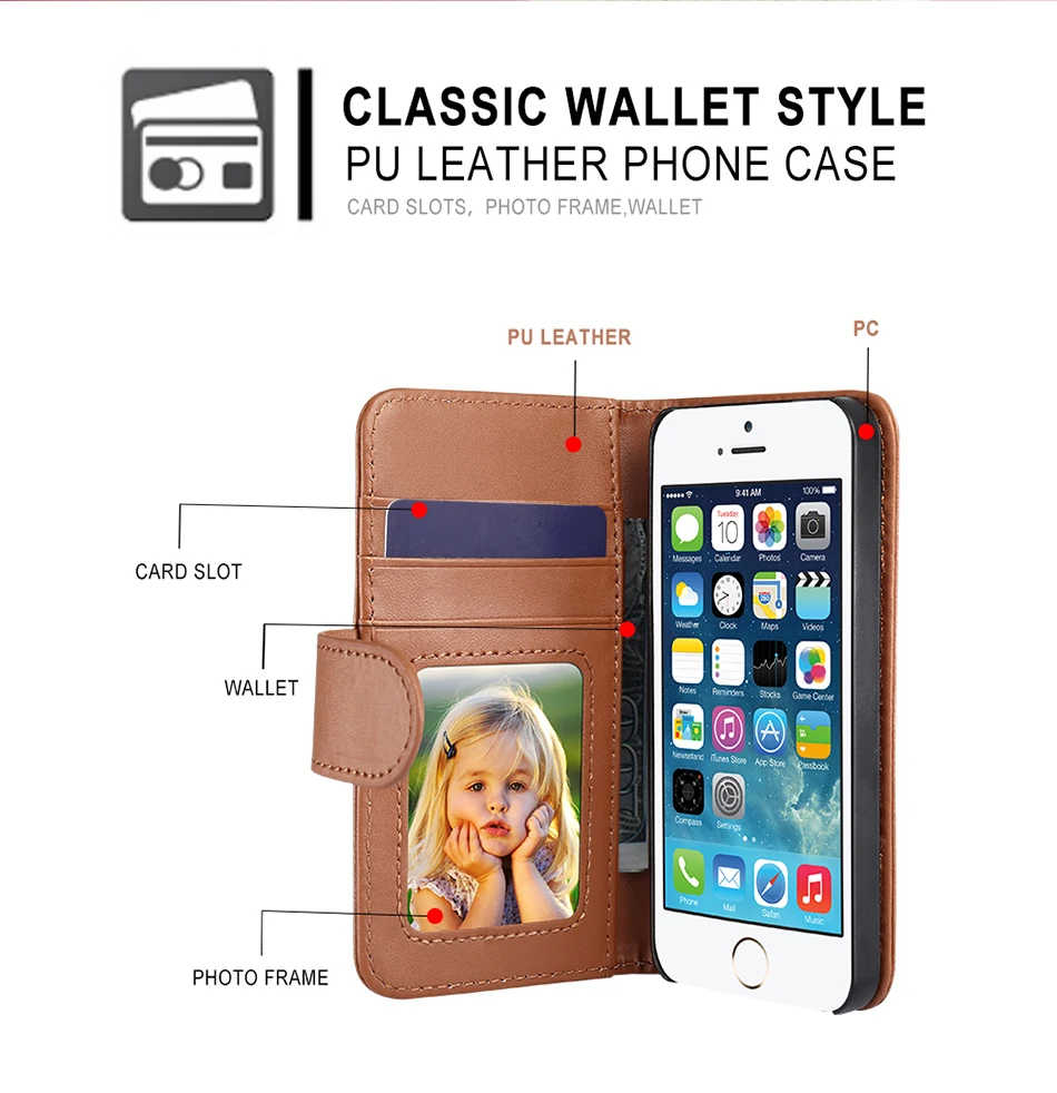 KISSCASE Wallet Pouch Style Flip Leather Case For iPhone 6 6S Plus 5 5S SE 5C 4 4S Photo Frame + Card Slots Stand Magnetic Cover (3)