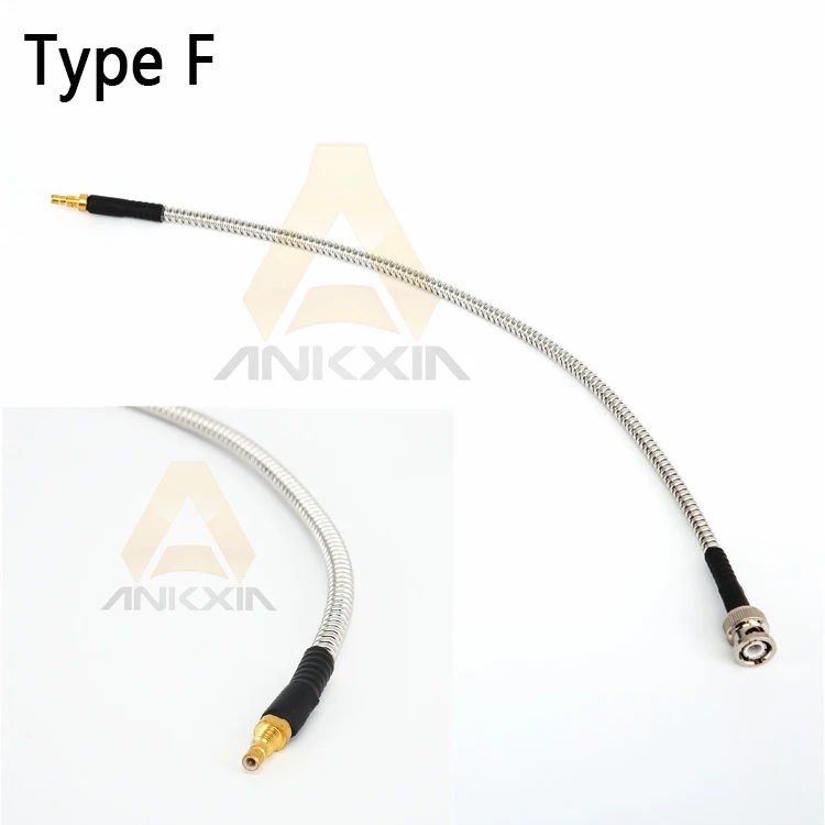 Type F