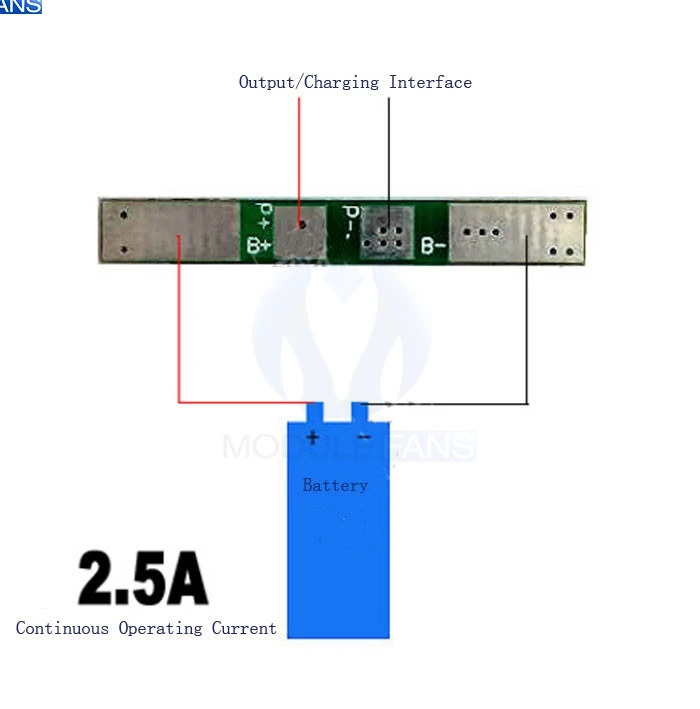 5 шт. DC CC CV 1S модуль защиты литиевой батареи BMS PCM PCB полимер над разрядом заряда литий-ионная Защитная плата 3,7 в 2.5A