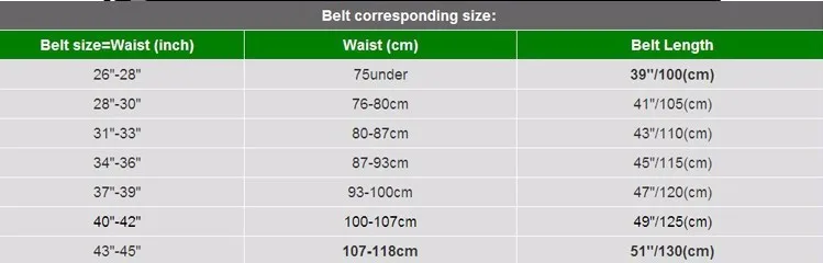 Деловые ремни для мужчин Ceinture роскошный ремень из натуральной кожи с пряжкой широкий ремень модные джинсы мужские Брендовые брюки ремень 130 см Q170