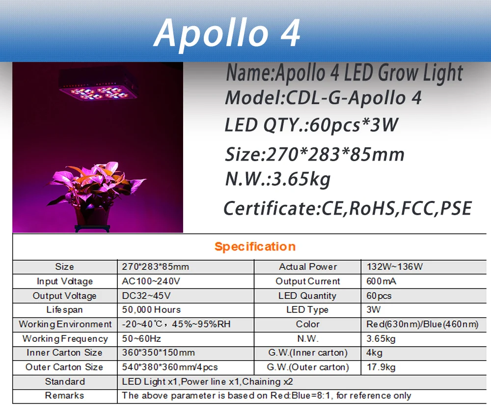 Apollo 4/6/8/10 300 W/450 W/600 W/750 W/900 W/1200 W/1500 W полный спектр светодиодный Grow светильник Панель для гидропонного выращивания растений и цветок