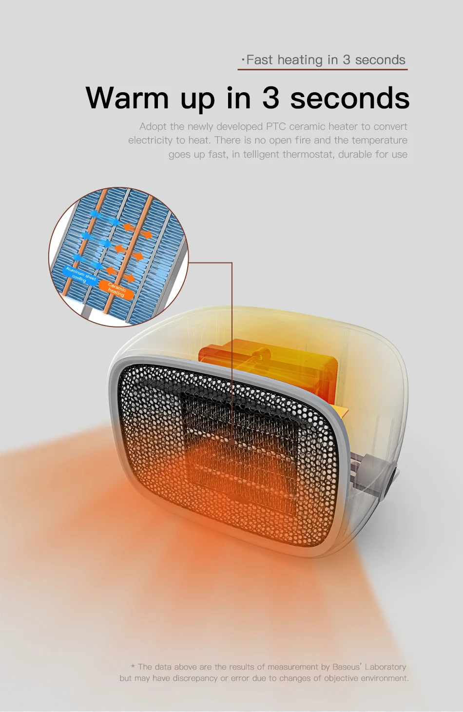 Máy sưởi điện cầm tay Baseus