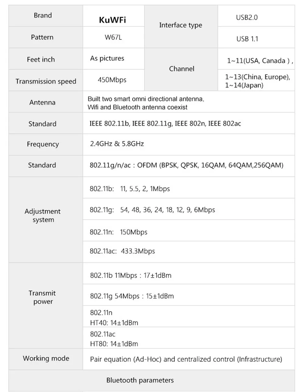 AC двухдиапазонный беспроводной USB wifi адаптер wifi Bluetooth 4,0 приемник интеллектуальная двойная частота AC Bluetooth сетевая карта