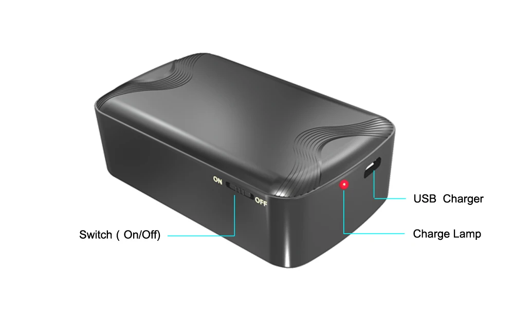 RX105--USB