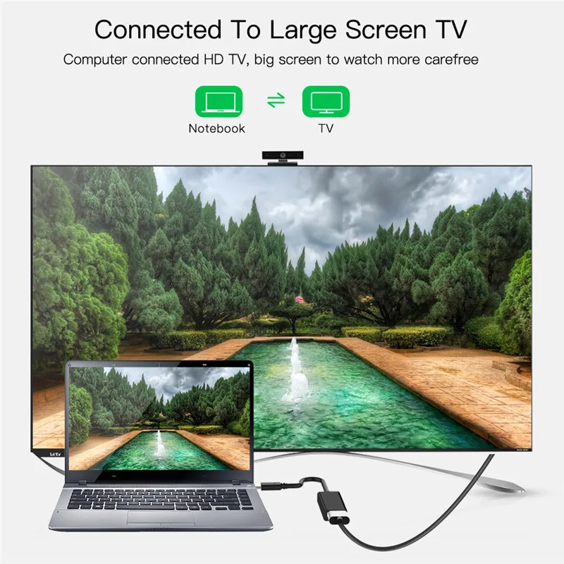 USB C кабель 4K type-C к HDMI адаптер HDTV аудио видео конвертер usb type C кабель для samsung Galaxy Macbook huawei Mate10 P20