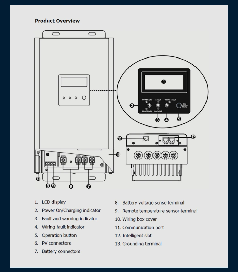 EASUN POWER MPPT Solar Controller 60A 48V Solar Regulator 3200W Solar Charge Controller 24V Solar Charger 12V Battery Charger Solar tracker_10