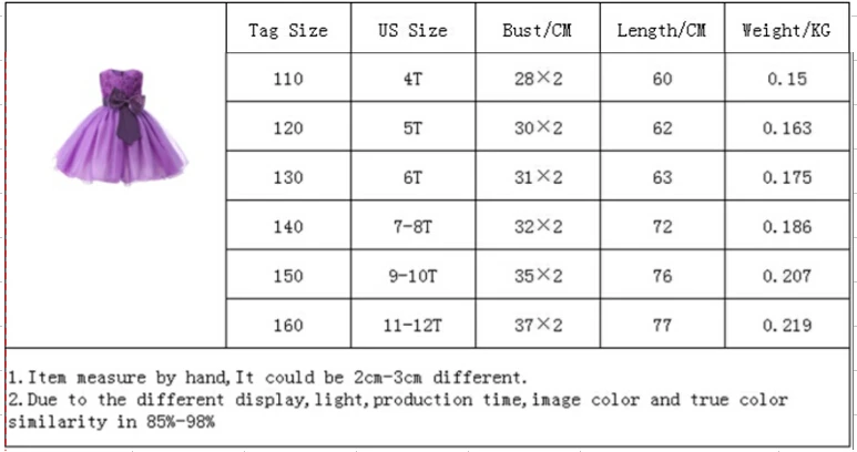 4-12T