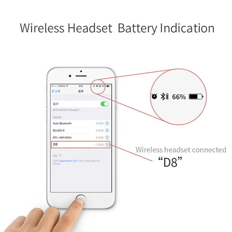 CSR V4.1 Bluetooth Headset Noise Cancelling Wireless Earpiece Handsfree Headset Comfy Smart Voice Sweatproof Earphone 40AP401