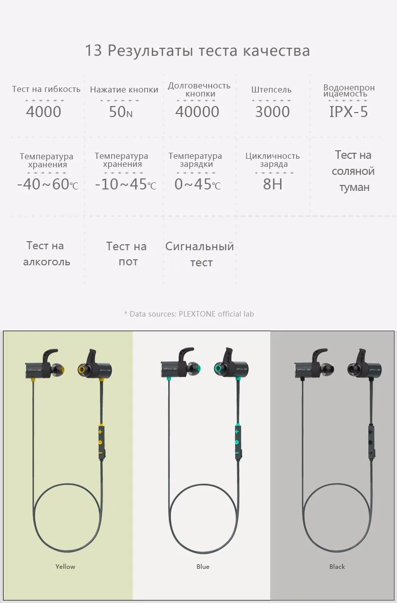 Plextone BX343 Беспроводной наушники Bluetooth IPX5 Водонепроницаемый наушник магнитных гарнитура наушники С микрофоном для телефона Спортивная наушники для телефона наушники на телефон