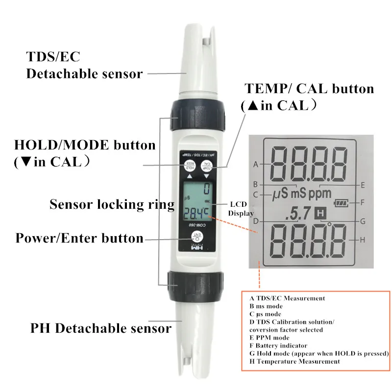 HM COM-360 Цифровой PH/TDS/EC/Temp 4 в1 метр тестер кислотности качество воды инструмент тестирования для бассейнов питьевой воды аквариум 30% скидка