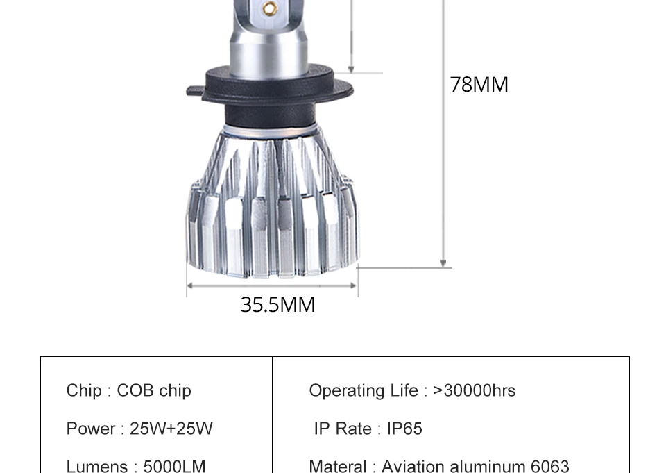 12V 4300k H1 H7 Led Car Lamp Low Beam 6500K 50W HB3 Hir2 HB4 5000LM Auto Light For Nissan Armada Axxess Cabstar Cabstar E Dualis (14)